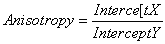 anisotropy