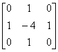 laplace2